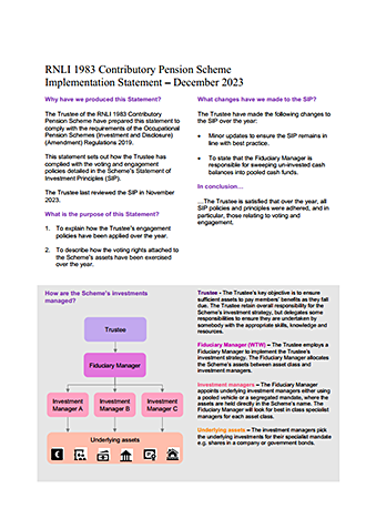 1983 Scheme Implementation Statement