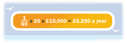 1/60th x 25 x &pound;15,000 = &pound;6,250 a year